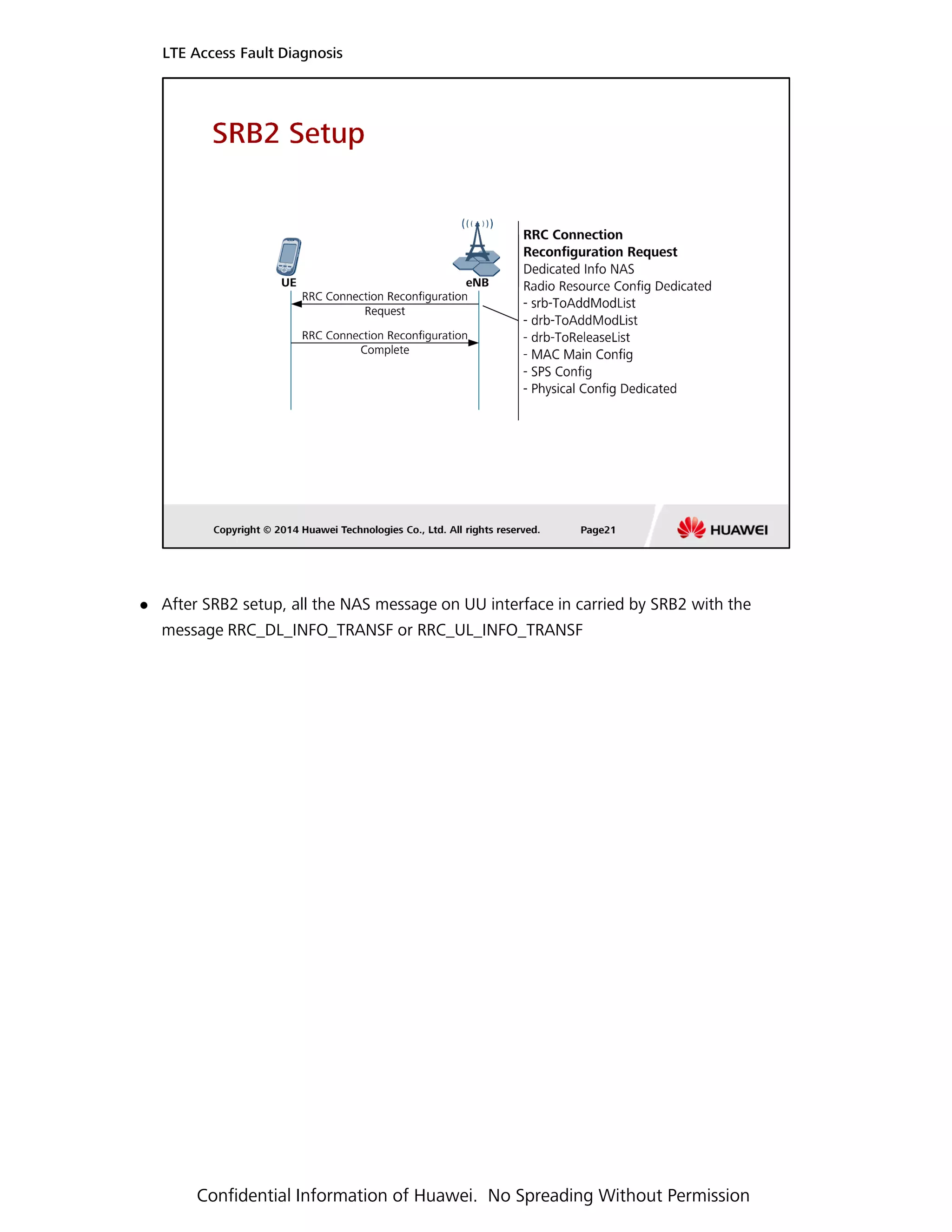 After SRB2 setup, all the NAS message on UU interface in carried by SRB2 with the
LTE Access Fault Diagnosis
message RRC_DL_INFO_TRANSF or RRC_UL_INFO_TRANSF
Confidential Information of Huawei. No Spreading Without Permission
 