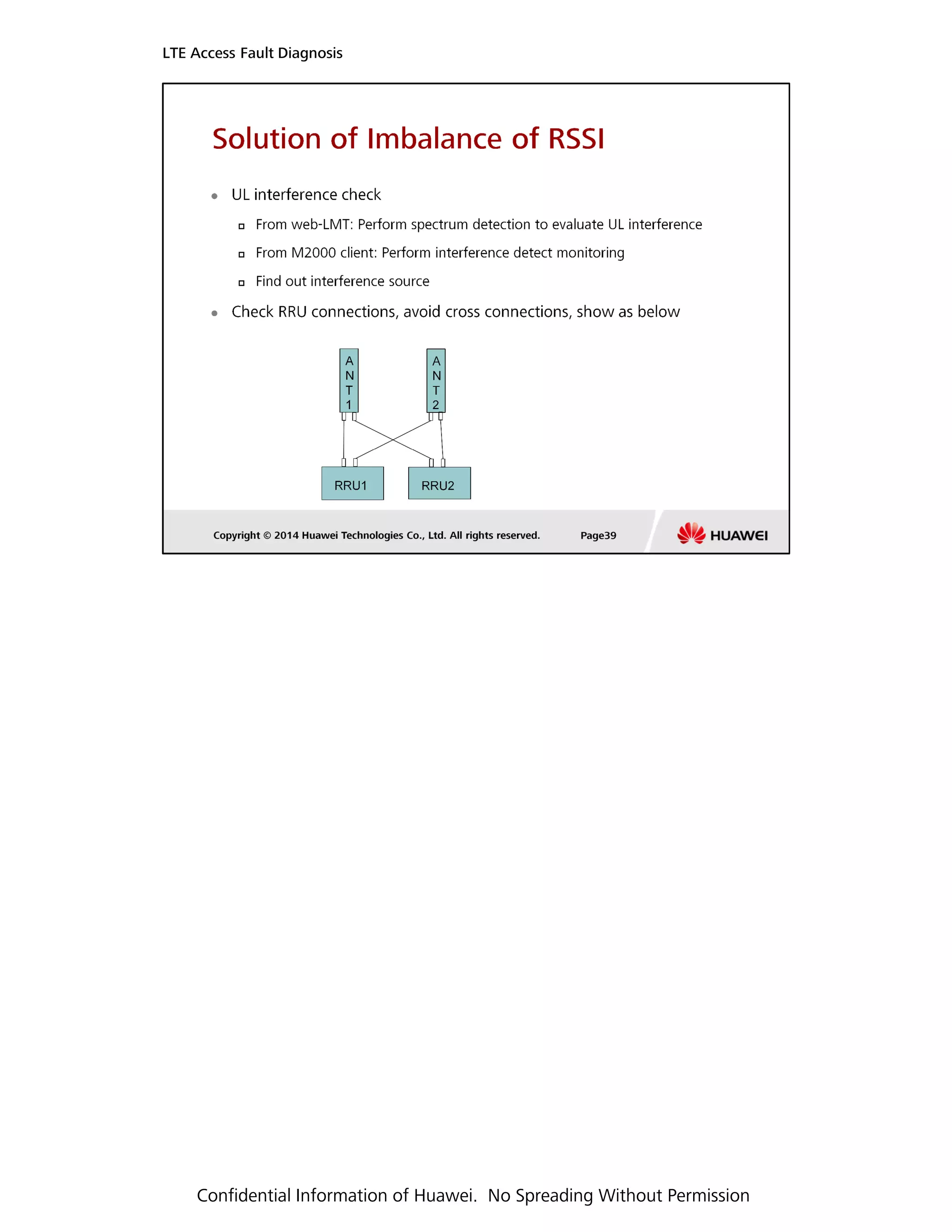 LTE Access Fault Diagnosis
Confidential Information of Huawei. No Spreading Without Permission
 