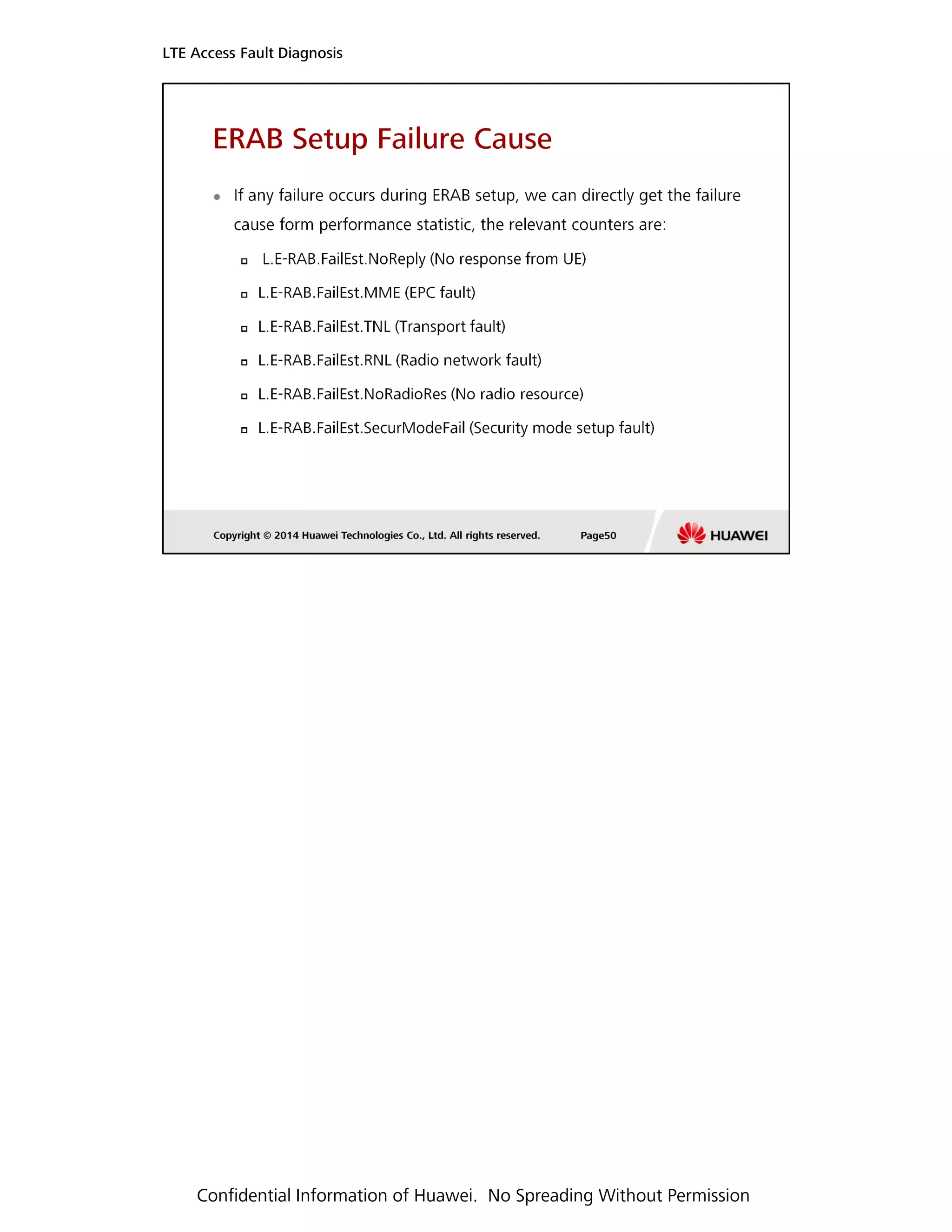 LTE Access Fault Diagnosis
Confidential Information of Huawei. No Spreading Without Permission
 