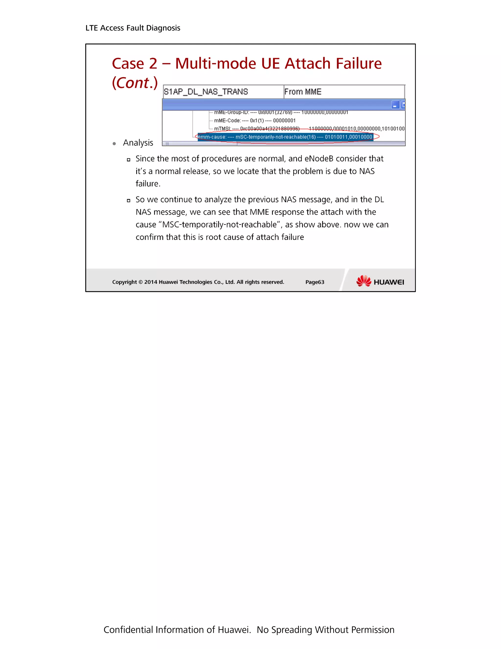 LTE Access Fault Diagnosis
Confidential Information of Huawei. No Spreading Without Permission
 