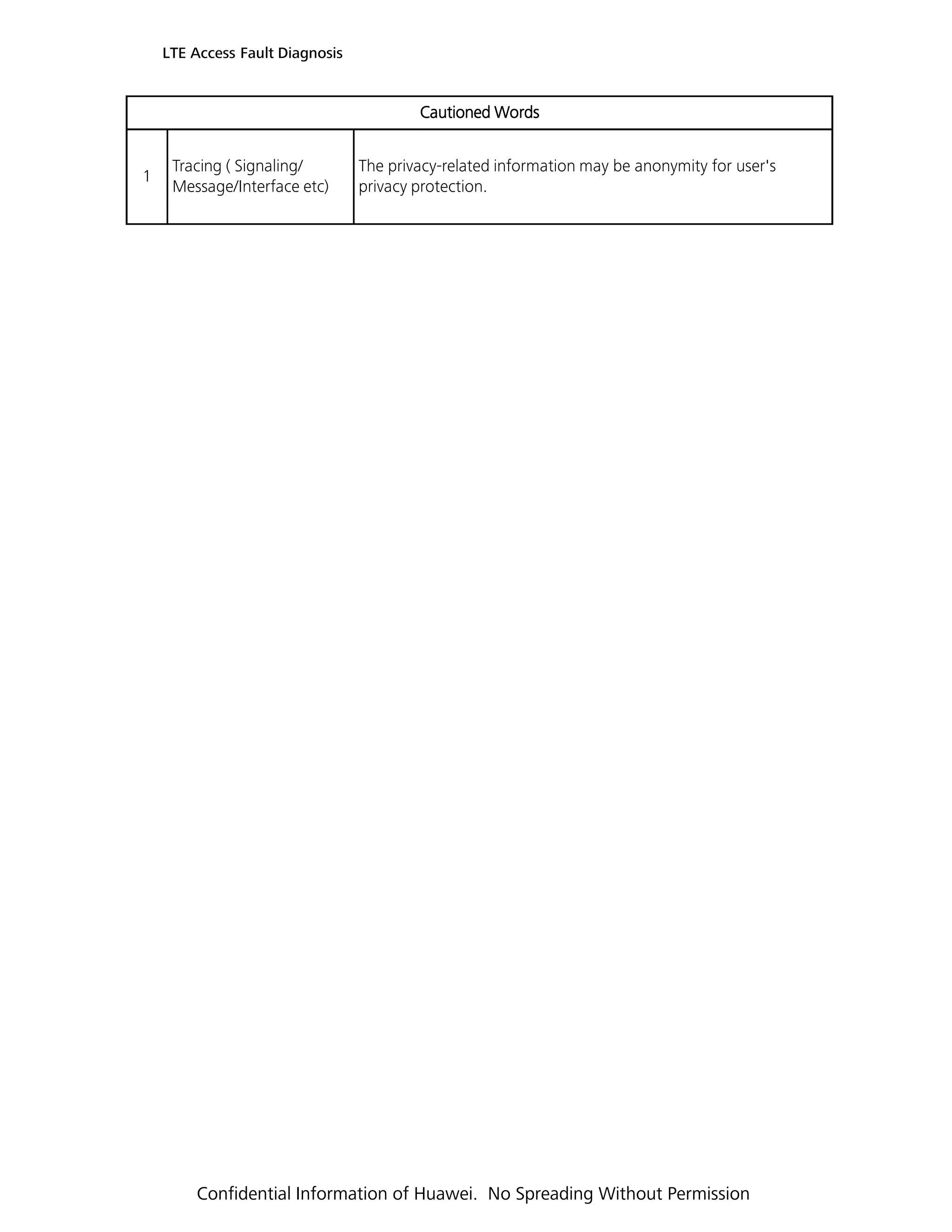 Cautioned WordsCautioned WordsCautioned WordsCautioned Words
1
Tracing ( Signaling/
Message/Interface etc)
The privacy-related information may be anonymity for user's
privacy protection.
LTE Access Fault Diagnosis
Confidential Information of Huawei. No Spreading Without Permission
 