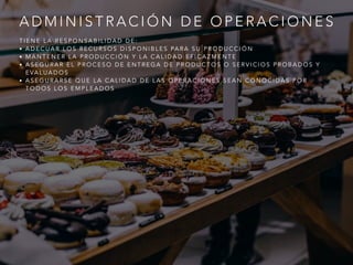 A D M I N I S T R A C I Ó N D E O P E R A C I O N E S
T I E N E L A R E S P O N S A B I L I D A D D E :
• A D E C U A R L O S R E C U R S O S D I S P O N I B L E S PA R A S U P R O D U C C I Ó N
• M A N T E N E R L A P R O D U C C I Ó N Y L A C A L I D A D E F I C A Z M E N T E
• A S E G U R A R E L P R O C E S O D E E N T R E G A D E P R O D U C T O S O S E R V I C I O S P R O B A D O S Y
E VA L U A D O S
• A S E G U R A R S E Q U E L A C A L I D A D D E L A S O P E R A C I O N E S S E A N C O N O C I D A S P O R
T O D O S L O S E M P L E A D O S
 