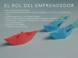 E L R O L D E L E M P R E N D E D O R
H A B I L I D A D E S R E Q U E R I D A S :
• I N N O VA D O R ( E N C O N T R A R N U E VA S F O R M A S Y N I C H O S D E M E R C A D O ,
E T C . )
• C O M P R O M E T I D O Y A U T O M O T I VA B L E
• M U LT I - H A B I L I D A D E S ( A D M I N I S T R A R , V E N D E R , P R O M O V E R , E T C . )
• L I D E R A Z G O ( L I D E R A R P O N I E N D O E L E J E M P L O Y A L I E N TA A S U S
C O L A B O R A D O R E S )
• C R E E R E N S I M I S M O
• T O M A D O R D E R I E S G O S
 
