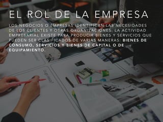 E L R O L D E L A E M P R E S A
L O S N E G O C I O S O E M P R E S A S I D E N T I F I C A N L A S N E C E S I D A D E S
D E L O S C L I E N T E S Y O T R A S O R G A N I Z A C I O N E S . L A A C T I V I D A D
E M P R E S A R I A L E X I S T E PA R A P R O D U C I R B I E N E S Y S E R V I C I O S Q U E
P U E D E N S E R C L A S I F I C A D O S D E VA R I A S M A N E R A S : B I E N E S D E
C O N S U M O , S E R V I C I O S Y B I E N E S D E C A P I TA L O D E
E Q U I PA M I E N T O .
 