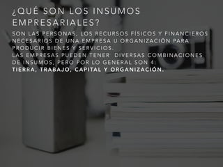 ¿ Q U É S O N L O S I N S U M O S
E M P R E S A R I A L E S ?
S O N L A S P E R S O N A S , L O S R E C U R S O S F Í S I C O S Y F I N A N C I E R O S
N E C E S A R I O S D E U N A E M P R E S A U O R G A N I Z A C I Ó N PA R A
P R O D U C I R B I E N E S Y S E R V I C I O S .
L A S E M P R E S A S P U E D E N T E N E R D I V E R S A S C O M B I N A C I O N E S
D E I N S U M O S , P E R O P O R L O G E N E R A L S O N 4 :
T I E R R A , T R A B A J O , C A P I TA L Y O R G A N I Z A C I Ó N .
 