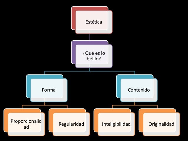 Historia del Mueble introducción y concepto