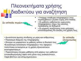 Πλεονεκτήματα χρήσης
διαδικτύου για αναζήτηση
 • Υπάρχει πληθώρα πληροφοριών (που
περιλαμβάνουν μεγάλο εύρος από media).
 • Οι μαθητές καθίστανται «ερευνητές
πληροφοριών» λόγω της εύκολης
πρόσβασης σε δεδομένα
 • Οι μηχανές αναζήτησης είναι γρήγορες,
αποτελεσματικές Κι εύκολες στη χρήση τους.
Σε επίπεδο πηγώνΣε επίπεδο πηγών
Σε επίπεδοΣε επίπεδο
επικοινωνίαςεπικοινωνίας
• Δυνατότητα άμεσης σύνδεσης με μέρη και ανθρώπους
• Παγκόσμια διάχυση της πληροφορίας
• Κίνητρο να μοιραστούν οι μαθητές online τη δουλειά τους
•Ευκολότερη κατανόηση πληροφοριών που αφορούν
πολύπλοκα αντικείμενα με τη χρήση εξεικονιστικών
αναπαραστάσεων.
• Περισσότερος έλεγχος μάθησης από μέρους των μαθητών
(εποικοδομητισμός) αφού από μόνοι τους ανακαλύπτουν,
παρά βλέπουν και απομνημονεύουν.
 