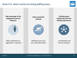 Some DOs when it comes to solving staffing issues …
5/1/2017 consultorama.101@gmail.com - all rights reserved 18
Take advantage of the
engagement partner
influence
When arbitration or
negotiation is required
Keep a proactive
attitude
Staffing issues never
ever solve themselves
Cultivate good
relationship with the
staffing department
… and develop your
internal network
 