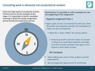 Consulting work is obviously not conducted at random
5/1/2017 consultorama.101@gmail.com - all rights reserved 25
Given the high level of uncertainty and the
limited amount of info available at this
stage, it is impossible to build a workplan
covering in detail the whole assignment
period during the preparation period.
N
S
W E
▪ Start crafting own vision of the problem and the
expectations
▪ Agree upon an hour of arrival @ D1 with your client
face-off & send a gentle reminder the day before to
make sure you are expected
▪ Meet for a “team coffee” 45 minutes before
▪ Present yourself to the front desk 15 minutes
in advance to avoid Morning Rush and make
sure that all team members have got an ID or
business cards ready at hand
Nevertheless it is possible to craft a workplan for the
very beginning of the assignment:
Organize assignment Day 1
W1 workplan
▪ Set-up assignment governance & monitoring
 