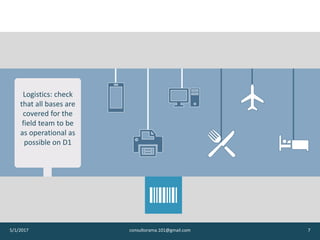 Logistics: check
that all bases are
covered for the
field team to be
as operational as
possible on D1
5/1/2017 consultorama.101@gmail.com 7
 