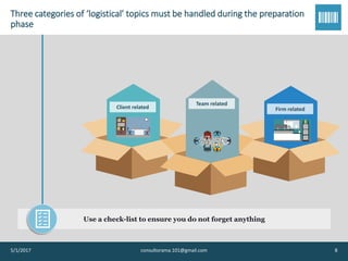 Three categories of ‘logistical’ topics must be handled during the preparation
phase
5/1/2017 consultorama.101@gmail.com 8
Use a check-list to ensure you do not forget anything
1
Client related
1
Team related
1
Firm related
 