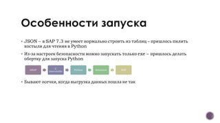  JSON – в SAP 7.3 не умеет нормально строить из таблиц – пришлось пилить
костыли для чтения в Python
 Из-за настроек безопасности можно запускать только exe – пришлось делать
обертку для запуска Python
 Бывают осечки, когда выгрузка данных пошла не так
ABAP
C
executable
Python Selenium BSP
 