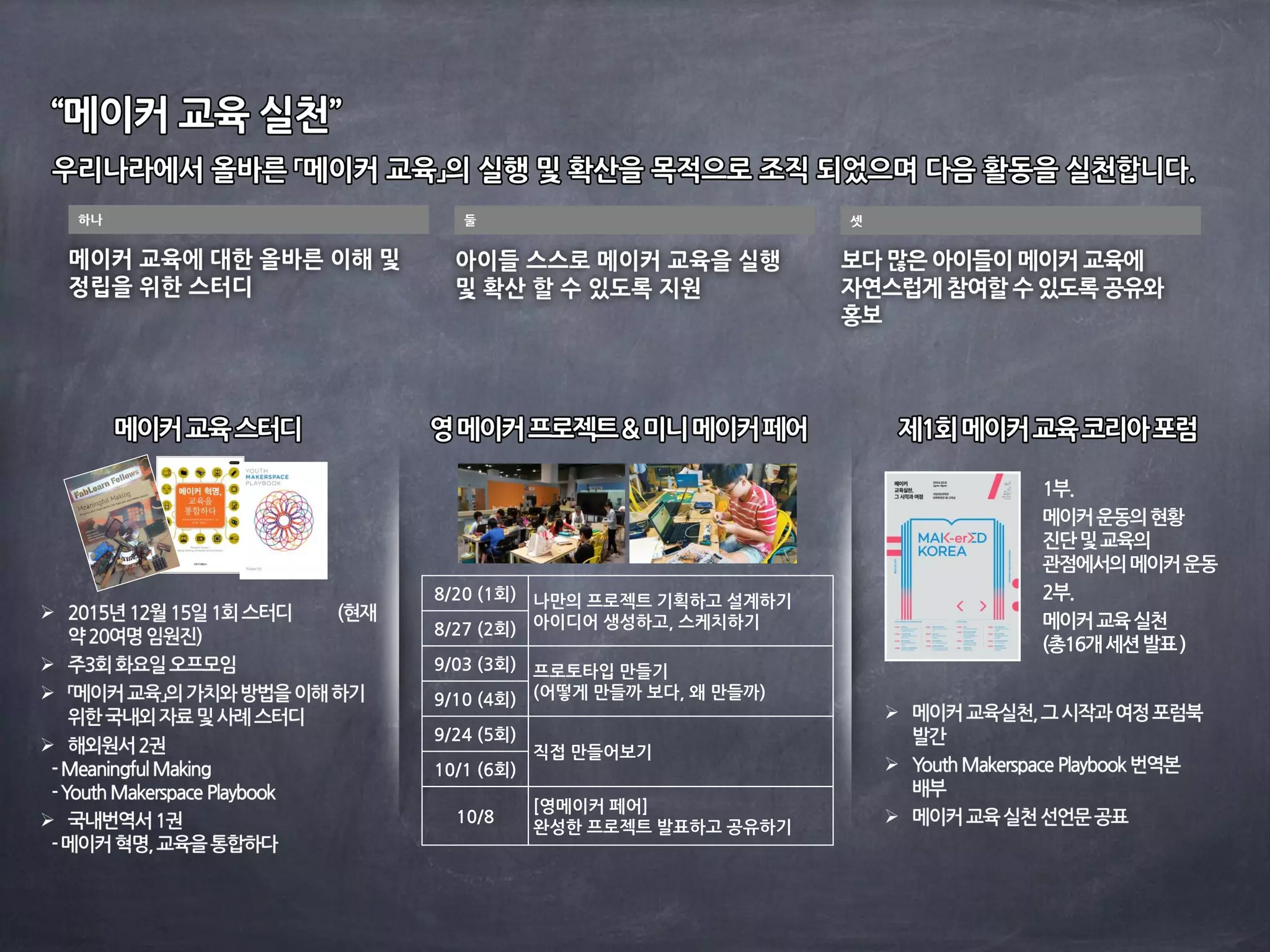 하나 둘 셋
1부.
메이커운동의현황
진단및교육의
관점에서의메이커운동
2부.
메이커교육실천
(총16개세션발표)
8/20 (1회) 나만의 프로젝트 기획하고 설계하기
아이디어 생성하고, 스케치하기8/27 (2회)
9/03 (3회) 프로토타입 만들기
(어떻게 만들까 보다, 왜 만들까)9/10 (4회)
9/24 (5회)
직접 만들어보기
10/1 (6회)
10/8
[영메이커 페어]
완성한 프로젝트 발표하고 공유하기
 