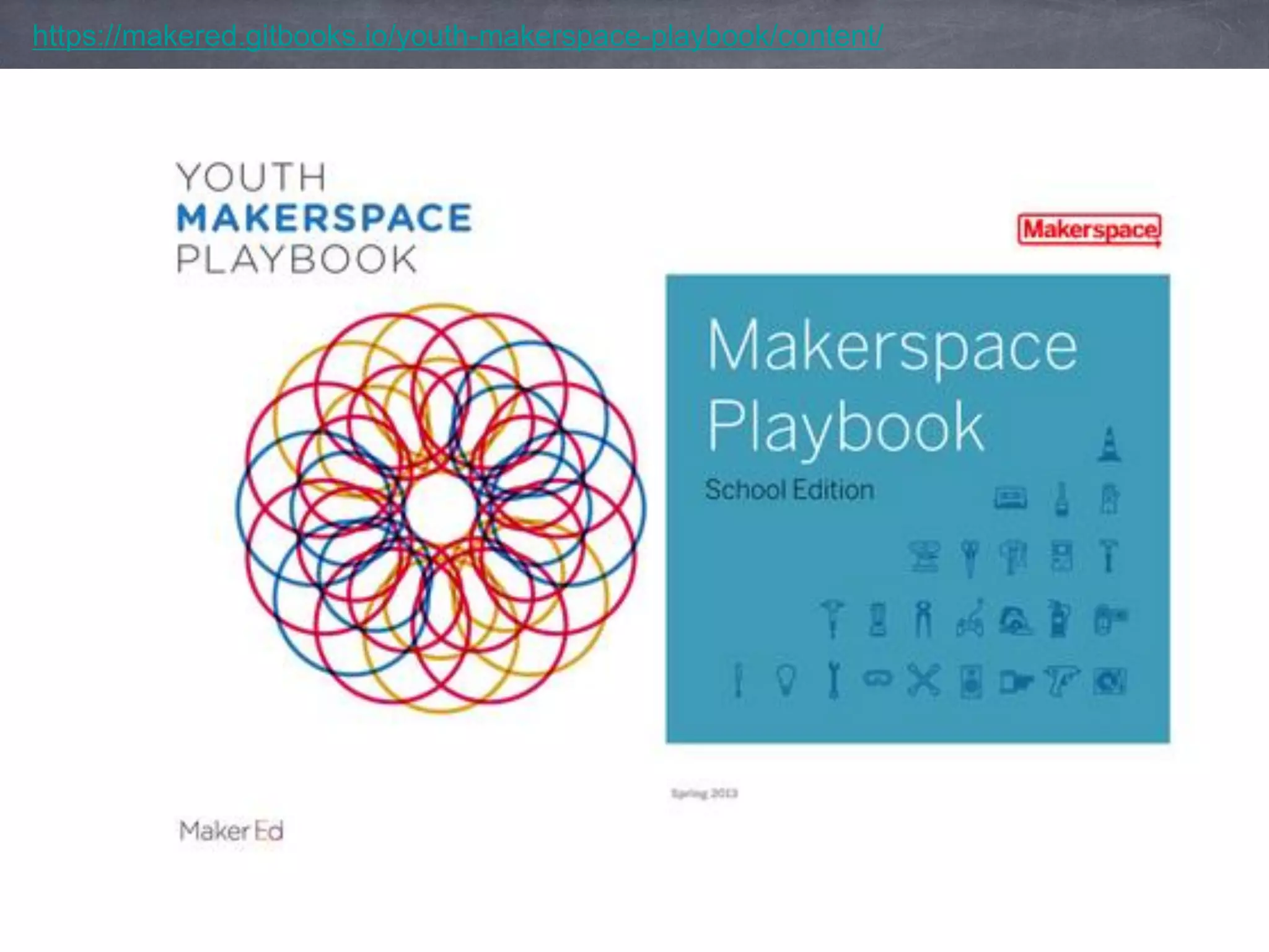 https://makered.gitbooks.io/youth-makerspace-playbook/content/
 