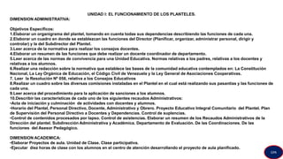 UNIDAD I: EL FUNCIONAMIENTO DE LOS PLANTELES.
DIMENSION ADMINISTRATIVA:
Objetivos Específicos:
1.Elaborar un organigrama del plantel, tomando en cuenta todas sus dependencias describiendo las funciones de cada una.
2.Elaborar un cuadro en donde se establezcan las funciones del Director (Planificar, organizar, administrar personal, dirigir y
controlar) y la del Subdirector del Plantel.
3.Leer acerca de la normativa para realizar los consejos docentes.
4.Elaborar un resumen de las funciones que debe realizar un docente coordinador de departamento.
5.Leer acerca de las normas de convivencia para una Unidad Educativa. Normas relativas a los padres, relativas a los docentes y
relativas a los alumnos.
6.Realizar una redacción sobre la normativa que establece las bases de la comunidad educativa contemplados en: La Constitución
Nacional, La Ley Orgánica de Educación, el Código Civil de Venezuela y la Ley General de Asociaciones Cooperativas.
7. Leer la Resolución Nº 058, relativa a los Consejos Educativos
8.Realizar un cuadro sobre las diversas comisiones instaladas en el Plantel en el cual está realizando sus pasantías y las funciones de
cada una.
9.Leer acerca del procedimiento para la aplicación de sanciones a los alumnos.
10.Describir las características de cada uno de los siguientes recaudos Administrativos:
•Acta de iniciación y culminación de actividades con docentes y alumnos.
•Horario del Plantel, Personal Directivo, Docente, Administrativo y Obrero. Proyecto Educativo Integral Comunitario del Plantel. Plan
de Supervisión del Personal Directivo a Docentes y Dependencias. Control de suplencias.
•Control de contenidos procesados por lapso. Control de asistencias. Elaborar un resumen de los Recaudos Administrativos de la
Dirección del plantel. Subdirección Administrativa y Académica. Departamento de Evaluación. De las Coordinaciones. De las
funciones del Asesor Pedagógico.
DIMENSION ACADEMICA:
•Elaborar Proyectos de aula. Unidad de Clase. Clase participativa.
•Ejecutar diez horas de clase con los alumnos en el centro de atención desarrollando el proyecto de aula planificado.
GPA
 