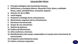EDUCACIÓN FÍSICA
1. Principios biológicos del movimiento humano.
2. Definiciones y conceptos básicos: Educación Física, danza, cualidades
físicas, salud, actividad física, recreación, deporte.
3. Artículo 111 de la CRBV.
4. salud integral
5. Anatomía y fisiología de las articulaciones.
6. Movimientos angulares de las articulaciones.
7. Estructura neuromuscular.
8. Torque de una articulación.
9. Sistema de palancas.
10. Estética del Movimiento.
11. Artes escénicas y circenses.
12. Manifestaciones del cuerpo, corporeidad y el cuerpo como instrumento de
comunicación.
13. El deporte como fenómeno social.
14. Cultura y técnicas corporales. GPA
 