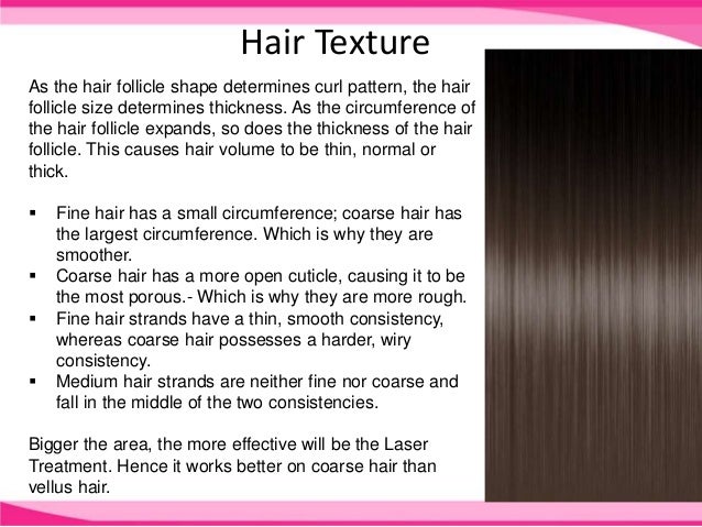 Hair Care