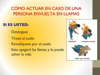 CÓMO ACTUAR EN CASO DE UNA
PERSONA ENVUELTA EN LLAMAS
SI ES USTED:
• Deténgase
• Tírese al suelo
• Revuélquese por el suelo
• Esto apagará las llamas y le puede
salvar la vida.
 