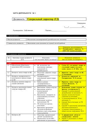 КАРТА ДЕЯТЕЛЬНОСТИ № 1.
Должность Генеральный директор (ГД)
Утверждена
«____» _______________20__
Руководитель: Собственник. Подпись__________________
1. Целеполагание
Миссия должности Обеспечение запланированной рентабельностью компании
Главная цель должности Выполнение цели компании по годовой чистой прибыли
2. Содержание деятельности
№ Ключевые задачи должности
(5-7)
Результаты
(что мы хотим видеть на выходе?)
Показатели активности
(как мы можем это измерить?)
I. КБП
1.1 Обеспечение оборотными
средствами (ОС) компанию
 ОС достаточно для
выполнения плановых
показателей по
рентабельности
 Сумма ДС для закупки товара на
следующий период (согласно
плана закупа от ЛГ ЦО), тенге
1.2 Контроль запаса товара на ЦС  Отсутствие дефицита товара
на складах
 Норматив запаса товара на ЦС,
% отклонения
1.3 Контроль своевременного и
качественного приема товара
на ЦС
 Своевременный и
качественный прием товара
на ЦС
 Количество нарушений по
Распоряжению № 10, штуках
1.4 Контроль наличия товара на
складах филиалов
 Работа в рамках
запланированных и
утвержденных стоков
 Норматив запаса товара на
складах филиалов, %
отклонения
1.5 Контроль выполнения планов
отгрузки товара в КС
 Выполнение планов отгрузки
 Выполнение целей по
количественной
дистрибьюции
 Выполнение стандартов по
мерчендайзингу (согласно
сторчеков)
 Выполнение целей по
комплектации ТК
 ТК полностью прошла
аттестацию
 Выполнены программы
обучения на филиалах
 Наличие у всех сотрудников
планов развития
 Выполнение планов отгрузки по
брендам и по филиалам,%
 Средний % количественной
дистрибьюции по компании, %
 Среднее количество баллов
сторчеков по компании
 % укомплектованности ТК по
компании, %
 Средний балл аттестации по ТК
компании
 Средний % выполнения программы
обучения на филиалах,%
 % наличия планов развития от
общего кол-ва сотрудников ТК,%
1.6 Контроль ДЗ  Отсутствие просроченной
деб-кой задолженности
 Оптимальное кол-во ККС,
работающих на реализацию
 % просроченной деб-ки от
утвержденных лимитов
 Общий % реализации от общей
дебеторки
Показатель результативности
1. Рентабельность капитала, %
(МТС+ОС=капитализация)
 