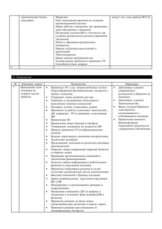 стратегические бизнес
симуляции
Маркетинг
Опыт выполнения проектов по созданию
организационной системы
Навык работы с экспертами для предметных
задач (внутренних и внешних)
Построение системы KPI и отчетности для
создания прозрачности системы управления
Экономика
Работа с офисными программами,
интернетом
Навыки публичных выступлений и
презентаций
Time-менеджмент
Навык анализа проблемным зон
Умение решать проблемы и принимать УР
Способность быть лидером
менее 5 лет, опыт работы ИО ГД
2
4. Полномочия
№ Ключевые задачи Полномочия Параметры
1 Выполнение цели
компании по
годовой чистой
прибыли
 Принимать УР с т.зр. интересов бизнеса на базе
сбора информации функциональных экспертов и
данных статистики
 Утверждает планы развития орг-ции
 Требовать от подчиненных безусловного
выполнения плановых показателей
 Поощрять лучших и наказывать худших
 Принимать на работу и увольнять заместителей ,
ДП, утверждает УР по принятию и увольнению
ДФ
 Привлечение ОС.
 Привлечение новых брендов в портфель
 Утверждение кандидатур на должности ЦО
 Прямое управление СЗ в конфиденциальных
аспектах
 Ведение переговоров с внешними контрагентами
 Заключение договоров
 Представление компании на различных выставках
производителей
 Открытие новых направлений закрытия бизнесов
и открытие новых
 Инициация организационных изменений и
обеспечение финансирования
 Получать любую информацию в любой момент
времени от сотрудников компании
 Принимать оперативные решения в случае
отсутствия руководителей или их некомпетенции
 Внесение изменений в Приказы компании
 Давать индивидуальные поручения сотрудникам
ЦО и ДФ
 Инициировать и организовывать проверки в
подразделениях
 Проведение совещаний с ЦО по графику и
экстренные в ситуациях форс-мажоров(ЦО и
филиалы)
 Принимать решение по вводу новых
субдистрибьютора, регионала и выводу старых
 Принимает решение при отклонении от
запланированных бюджетов
 Действовать в рамках
утвержденных
регламентов и Приказов по
компании
 Действовать в рамках
Законодательства
 Выход за рамки Приказов
и регламентов
согласовывается с
собственником компании
 Привлечение внешнего
финансирования
оперативной деятельности
с разрешения собственника
 
