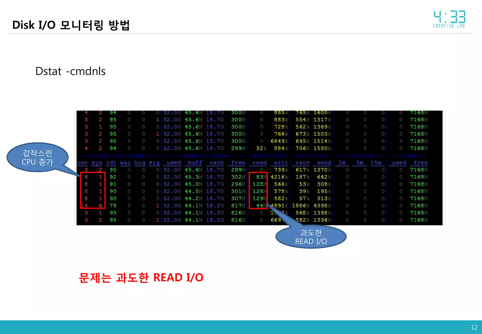 12
Disk I/O 모니터링 방법
갑작스런
CPU 증가
과도한
READ I/O
Dstat -cmdnls
문제는 과도한 READ I/O
 