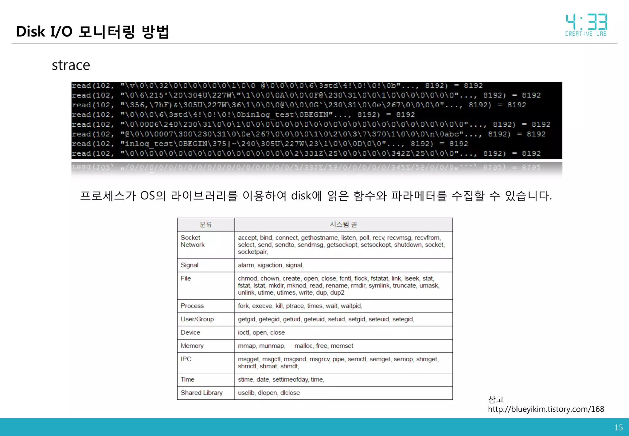15
Disk I/O 모니터링 방법
strace
프로세스가 OS의 라이브러리를 이용하여 disk에 읽은 함수와 파라메터를 수집할 수 있습니다.
참고
http://blueyikim.tistory.com/168
 
