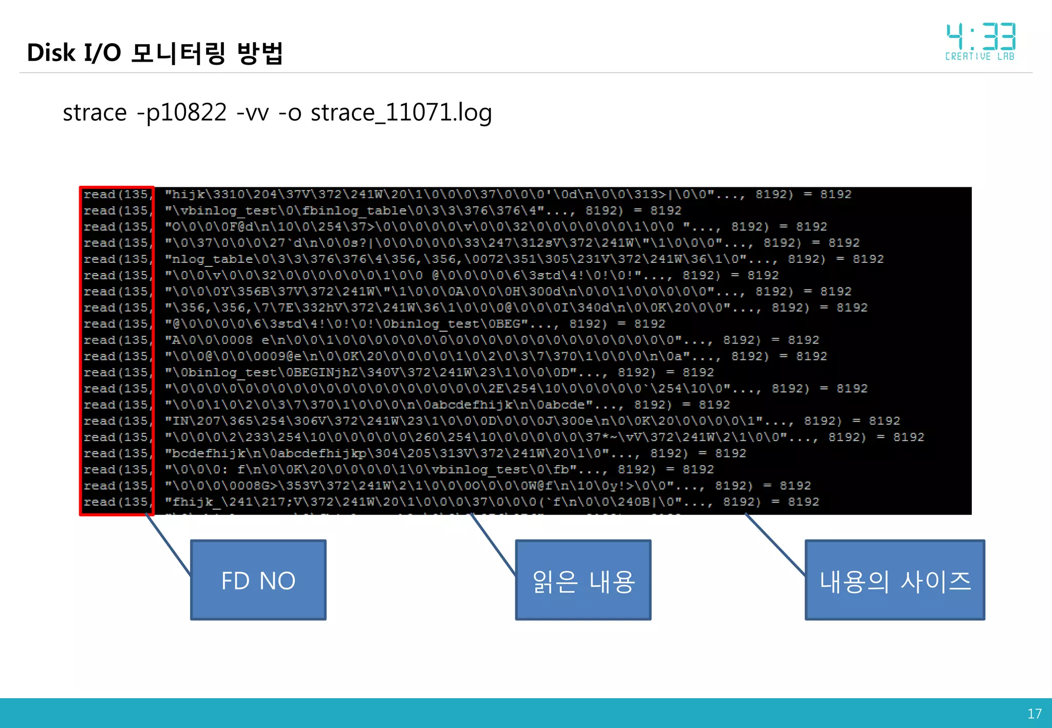 17
Disk I/O 모니터링 방법
strace -p10822 -vv -o strace_11071.log
FD NO 읽은 내용 내용의 사이즈
 
