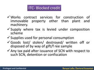 Narayan Lodha, Chartered AccountantPrivileged and Confidential
ITC- Blocked credit
Works contract services for construction of
immovable property other than plant and
machinery.
Supply where tax is levied under composition
scheme
Supplies used for personal consumption
Goods lost/ stolen/ destroyed/ written off or
disposed of by way of gift/f ree sample
Any tax paid after issuance of SCN with respect to
such SCN, detention or confiscation
 