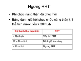 Ngưng RRT
• Khi chức năng thận đã phục hồi
• Bảng đánh giá hồi phục chức năng thận khi
thể tích nước tiểu > 30mL/h
Độ than...