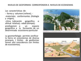 1. geomorfologia introduccion (1) | PPT