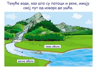 Текуће воде, као што су потоци и реке, имају
свој пут од извора до ушћа.
лева обала
десна обала
 