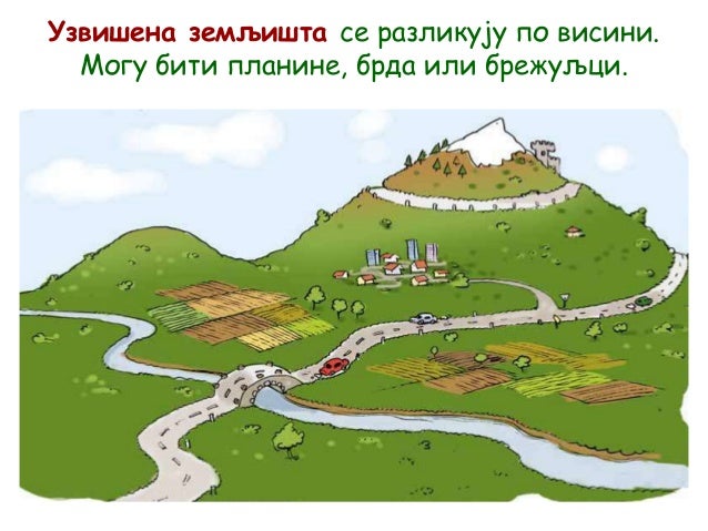 Рељеф Србије 1