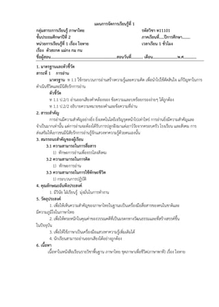 แผนการจัดการเรียนรู้ที่ 1
กลุ่มสาระการเรียนรู้ ภาษาไทย รหัสวิชา ท11101
ชั้นประถมศึกษาปีที่ 2 ภาคเรียนที่..…ปีการศึกษา……..
หน่วยการเรียนรู้ที่ 1 เรื่อง ใจหาย เวลาเรียน 1 ชั่วโมง
เรื่อง ตัวสะกด แม่กง กม กน
ชื่อผู้สอน………………………………………………………….สอนวันที่………... เดือน…………………….พ.ศ.…………
1. มาตรฐานและตัวชี้วัด
สาระที่ 1 การอ่าน
มาตรฐาน ท 1.1 ใช้กระบวนการอ่านสร้างความรู้และความคิด เพื่อนาไปใช้ตัดสินใจ แก้ปัญหาในการ
ดาเนินชีวิตและมีนิสัยรักการอ่าน
ตัวชี้วัด
ท 1.1 ป.2/1 อ่านออกเสียงคาคล้องจอง ข้อความและบทร้อยกรองง่ายๆ ได้ถูกต้อง
ท 1.1 ป.2/2 อธิบายความหมายของคาและข้อความที่อ่าน
2. สาระสาคัญ
การอ่านมีความสาคัญอย่างยิ่ง ยิ่งเทคโนโลยีเจริญรุดหน้าไปเท่าไหร่ การอ่านยิ่งมีความสาคัญและ
จาเป็นมากเท่านั้น แต่การอ่านจะต้องได้รับการปลูกฝังมาแต่เยาว์วัยจากครอบครัว โรงเรียน และสังคม การ
ส่งเสริมให้เยาวชนมีนิสัยรักการอ่านรู้จักแสวงหาความรู้ด้วยตนเองนั้น
3. สมรรถนะสาคัญของผู้เรียน
3.1 ความสามารถในการสื่อสาร
1) ทักษะการอ่านเพื่อจรรโลงสังคม
3.2 ความสามารถในการคิด
1) ทักษะการอ่าน
3.3 ความสามารถในการใช้ทักษะชีวิต
1) กระบวนการปฏิบัติ
4. คุณลักษณะอันพึงประสงค์
1. มีวินัย ใฝ่เรียนรู้ มุ่งมั่นในการทางาน
5. วัตถุประสงค์
1. เพื่อให้เห็นความสาคัญของภาษาไทยในฐานะเป็นเครื่องมือสื่อสารของคนในชาติและ
มีความภูมิใจในภาษาไทย
2. เพื่อให้ตระหนักในคุณค่าของวรรณคดีที่เป็นมรดกทางวัฒนธรรมและที่สร้างสรรค์ขึ้น
ในปัจจุบัน
3. เพื่อให้ใช้ภาษาเป็นเครื่องมือแสวงหาความรู้เพิ่มเติมได้
4. นักเรียนสามารถอ่านออกเสียงได้อย่างถูกต้อง
6. เนื้อหา
เนื้อหาในหนังสือเรียนรายวิชาพื้นฐาน ภาษาไทย ชุดภาษาเพื่อชีวิต(ภาษาพาที) เรื่อง ใจหาย
 