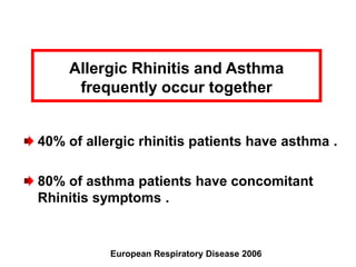Co-Existence of Asthma and
Allergic Rhinitis: A 23-Year follow-
Up Study of College Students
William A. Greinsner, Robert ...