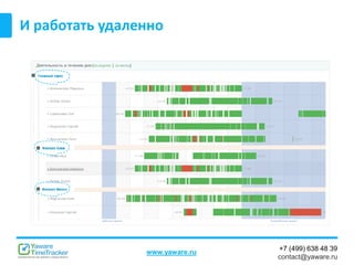 +7 (499) 638 48 39
contact@yaware.ru
www.yaware.ru
И работать удаленно
 