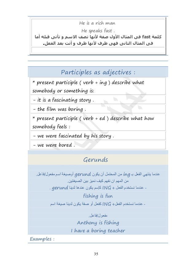 تلخيص انجليزي 1