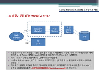 Spring Framework_스프링 프레임워크 개요
3) 모델2 개발 방법 (Model 2, MVC)
• 모든클라이언트의 요청은 서블릿 컨트롤러가 받고, 사용자의 요청에 따라 처리객체(Action 개체)
선택하고 각 Action 개체는 Model(DAO)를 이용해서 비즈니스 로직 실행한다.
• 비즈니스로직수행결과를Action, Controller로리턴한다.
• JSP를뷰로해서forward 시킨다. JSP에서 프레젠테이션 (표현영역, 사용자에게 보여지는 부분)을
생성한다.
• 컨트롤러 설계할 때 많은 주의가 필요하며. 이에 따라 프레임워크의 필요성이 증대되어 MVC
골격을 프레임워크화한 스트럿츠프레임워크(Struts Framework)가 탄생된다.
 