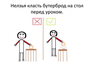 Нелзья класть бутерброд на стол
перед уроком.