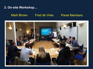 Mark Brown Fred de Vries Panel Members
2. On-site Workshop…
 
