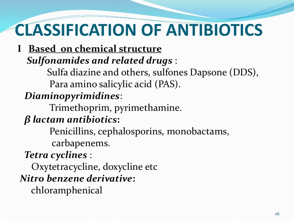 1. antibiotics in periodontics
