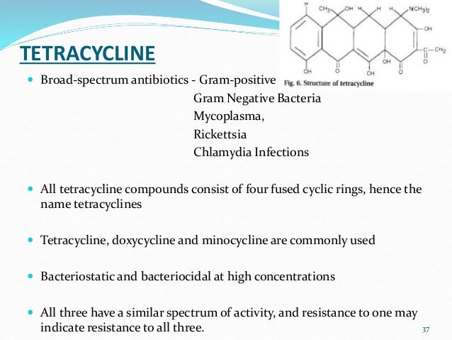 Tetracycline dosage for chlamydia periodontal disease