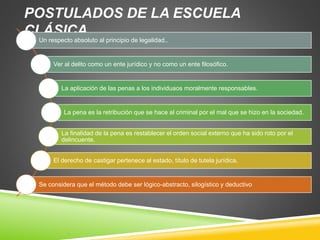 POSTULADOS DE LA ESCUELA
CLÁSICA
Un respecto absoluto al principio de legalidad..
Ver al delito como un ente jurídico y no como un ente filosófico.
La aplicación de las penas a los individuaos moralmente responsables.
La pena es la retribución que se hace al criminal por el mal que se hizo en la sociedad.
La finalidad de la pena es restablecer el orden social externo que ha sido roto por el
delincuente.
El derecho de castigar pertenece al estado, título de tutela jurídica.
Se considera que el método debe ser lógico-abstracto, silogístico y deductivo
 