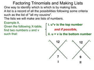 Factoring Trinomials and Making Lists
One way to identify which is which is by making lists.
A list is a record of all the possibilities following some criteria
such as the list of "all my cousins".
The lists we will make are lists of numbers.
Example A.
Given the following X-table,
find two numbers u and v
such that:
i. u*v is the top number
ii. u + v is the bottom number
and if possible,
I II
12 12
97
vu vu
 