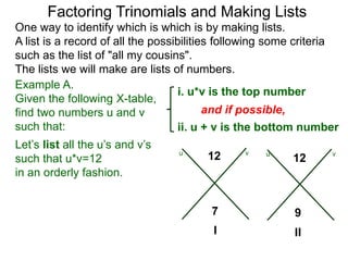 Factoring Trinomials and Making Lists
One way to identify which is which is by making lists.
A list is a record of all the possibilities following some criteria
such as the list of "all my cousins".
The lists we will make are lists of numbers.
Example A.
Given the following X-table,
find two numbers u and v
such that:
i. u*v is the top number
ii. u + v is the bottom number
and if possible,
I II
12 12
97
Let’s list all the u’s and v’s
such that u*v=12
in an orderly fashion.
vu vu
 