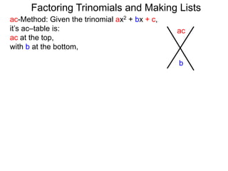 ac-Method: Given the trinomial ax2 + bx + c,
it’s ac–table is:
ac at the top,
with b at the bottom,
ac
b
Factoring Trinomials and Making Lists
 