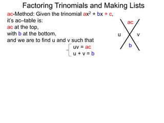 ac-Method: Given the trinomial ax2 + bx + c,
it’s ac–table is:
ac at the top,
with b at the bottom,
and we are to find u and v such that
uv = ac
u + v = b
ac
b
u v
Factoring Trinomials and Making Lists
 