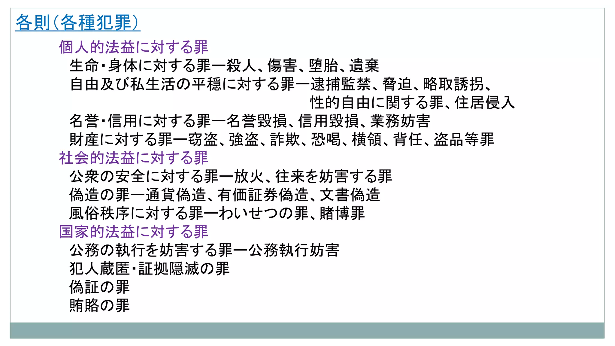 基礎攻略講座 導入編 刑法入門 | PPTX