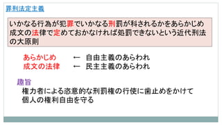 罪刑法定主義
いかなる行為が犯罪でいかなる刑罰が科されるかをあらかじめ
成文の法律で定めておかなければ処罰できないという近代刑法
の大原則
あらかじめ ← 自由主義のあらわれ
成文の法律 ← 民主主義のあらわれ
趣旨
権力者による恣意的な刑罰権の行使に歯止めをかけて
個人の権利自由を守る
 