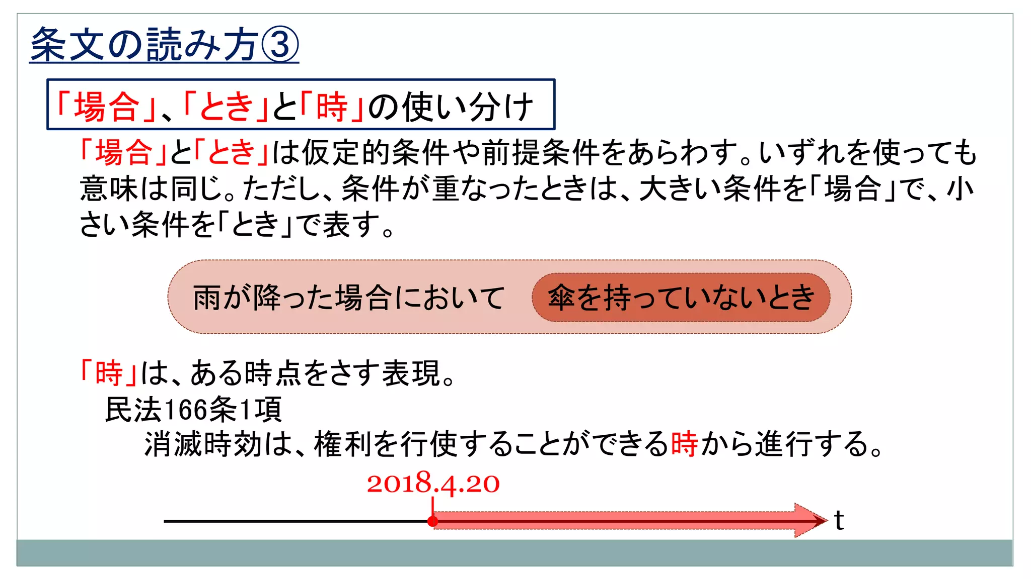 条文の読み方③
「場合」、「とき」と「時」の使い分け
「場合」と「とき」は仮定的条件や前提条件をあらわす。いずれを使っても
意味は同じ。ただし、条件が重なったときは、大きい条件を「場合」で、小
さい条件を「とき」で表す。
雨が降った場合において 傘を持っていないとき
「時」は、ある時点をさす表現。
民法166条1項
消滅時効は、権利を行使することができる時から進行する。
t
2018.4.20
 