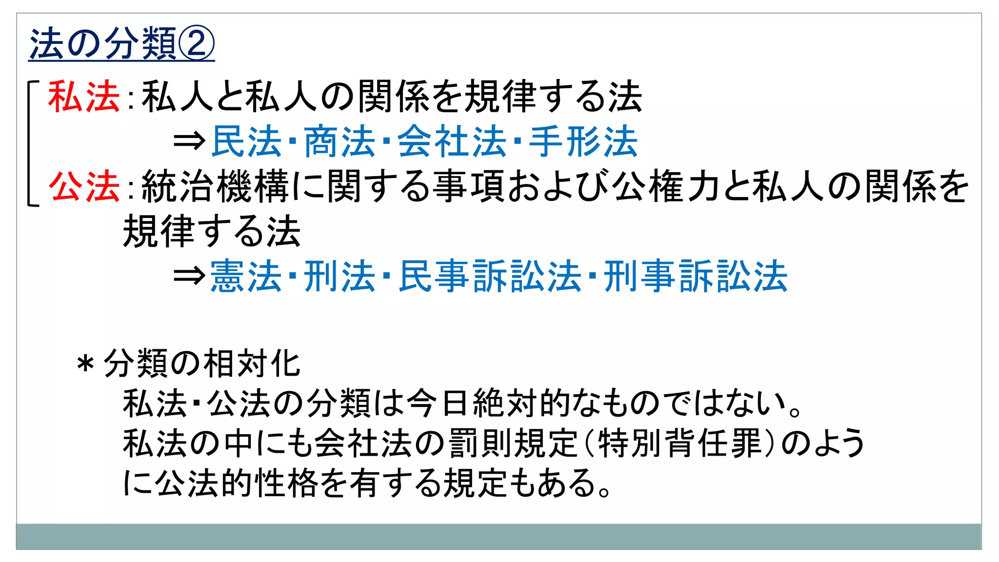 法の分類②
私法：私人と私人の関係を規律する法
⇒民法・商法・会社法・手形法
公法：統治機構に関する事項および公権力と私人の関係を
規律する法
⇒憲法・刑法・民事訴訟法・刑事訴訟法
＊分類の相対化
私法・公法の分類は今日絶対的なものではない。
私法の中にも会社法の罰則規定（特別背任罪）のよう
に公法的性格を有する規定もある。
 
